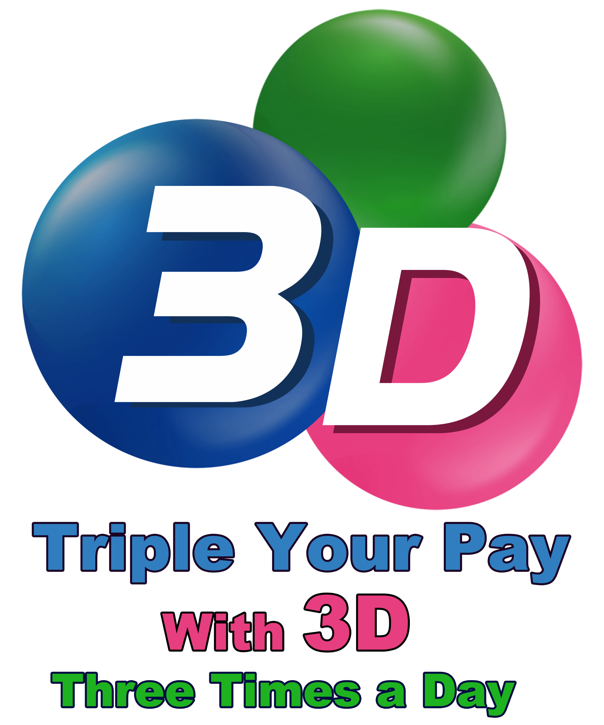 3D